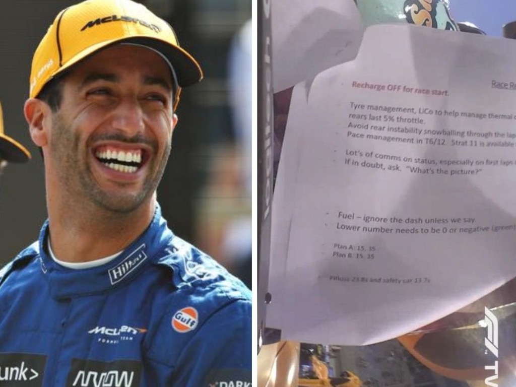 Daniel Ricciardo | F1 GP News & Motorsports Updates | News.com.au ...