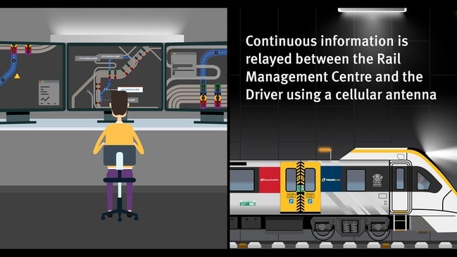 Cross River Rail: How the European Train Control System works