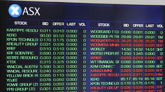 The All Ordinaries sharemarket index fell a further 1.8 per cent on Friday, its sixth consecutive day of losses. Picture: NCA NewsWire / Damian Shaw