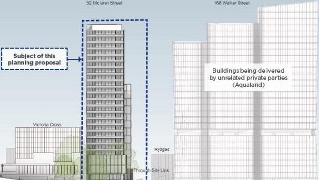 A concept plan of the planning proposal