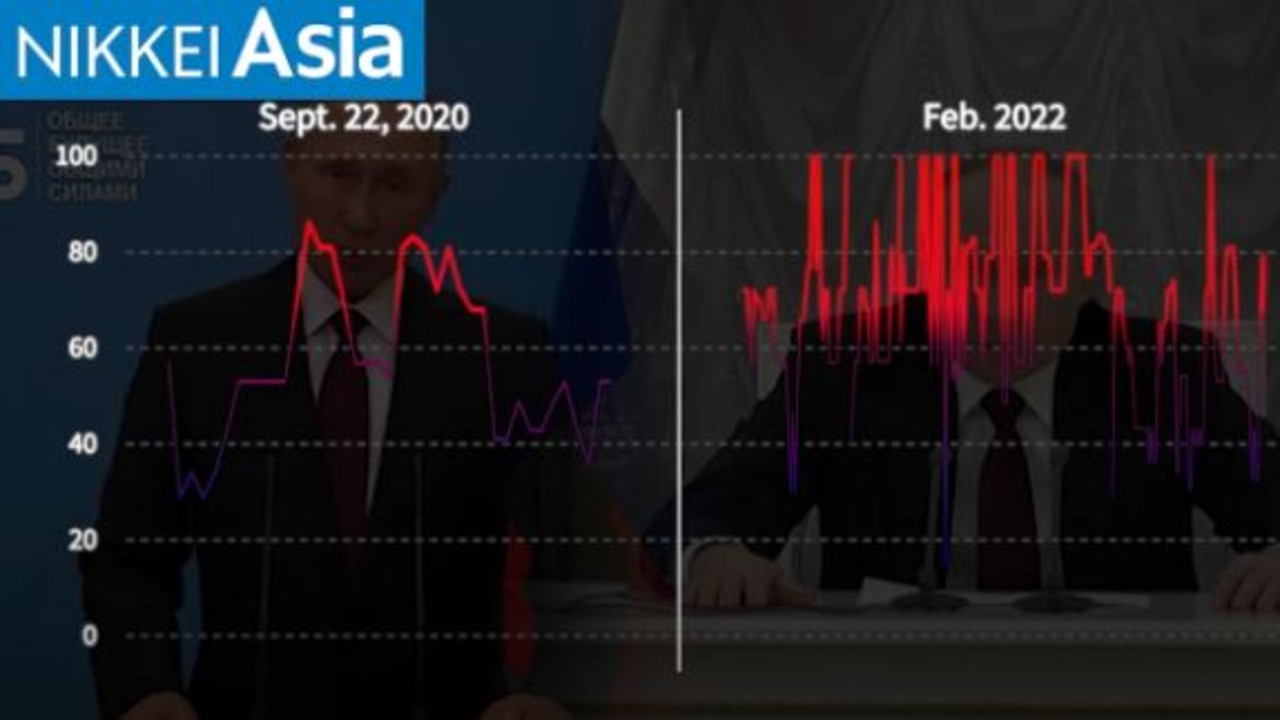 A comparison President Vladimir Putin’s stress levels from 2020 to 2022.