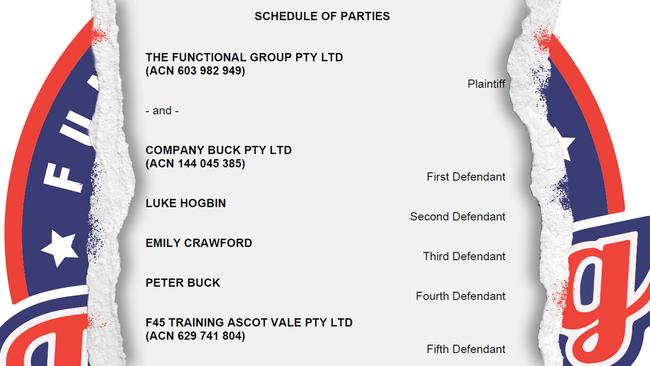 Part of a court document involving the closure of F45 gyms run by Luke Hogbin and his wife, Emily Crawford.