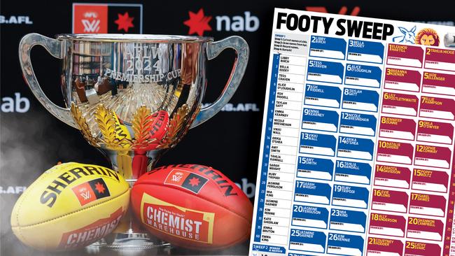 Download your 2024 AFLW Grand Final sweep