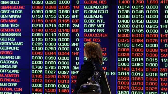 Another turbulent day for local market after Wall Street tumbled.