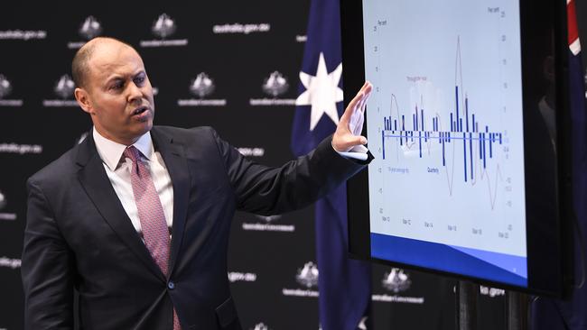 Josh Frydenberg crunches the numbers at Parliament House in Canberra on Wednesday. Picture: AAP