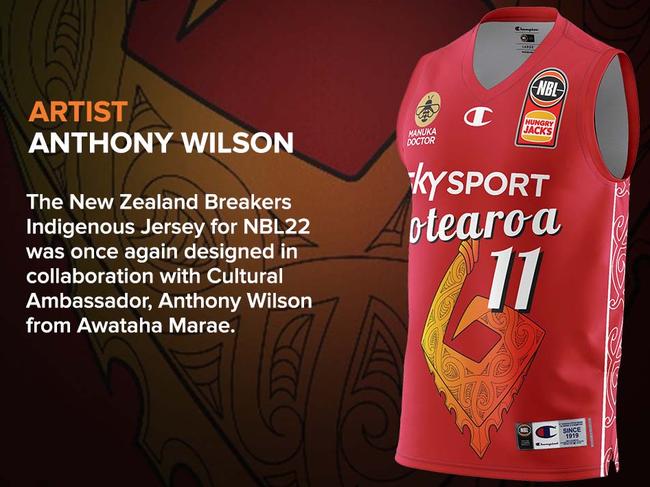 Indigenous jersey: New Zealand Breakers.