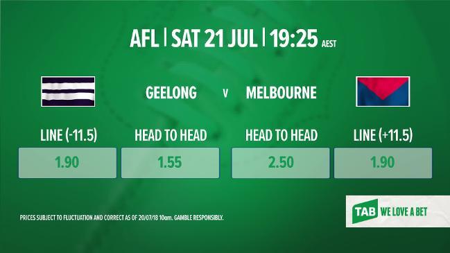 The Punt - 20/7/2018