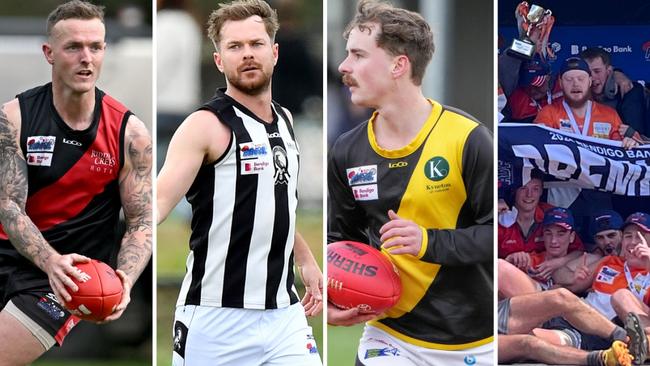 Ultimate Riddell District club-by-club season preview.