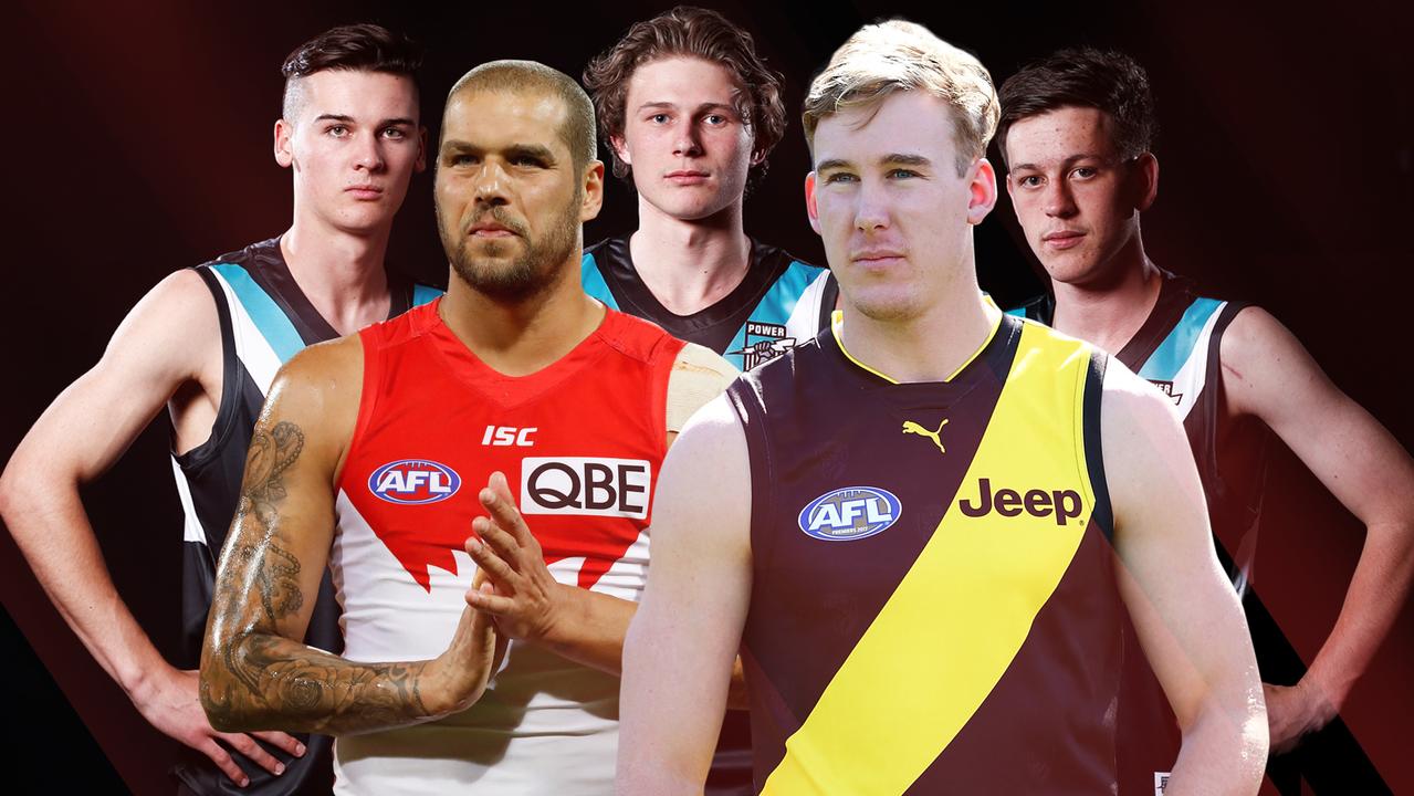 Revealed: Fox Footy's new line up for 2019, 46 games in 4K Ultra HD