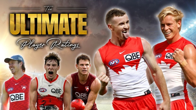 Every Swan rated: Sydney’s ace in the hole against premiership rivals