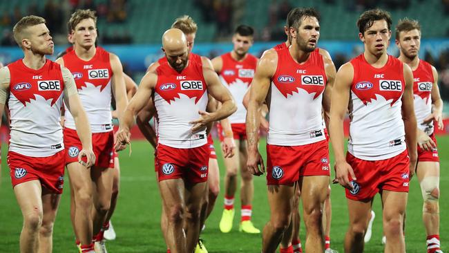 Dejected Sydney players walk off the SCG. Picture: Phil Hillyard