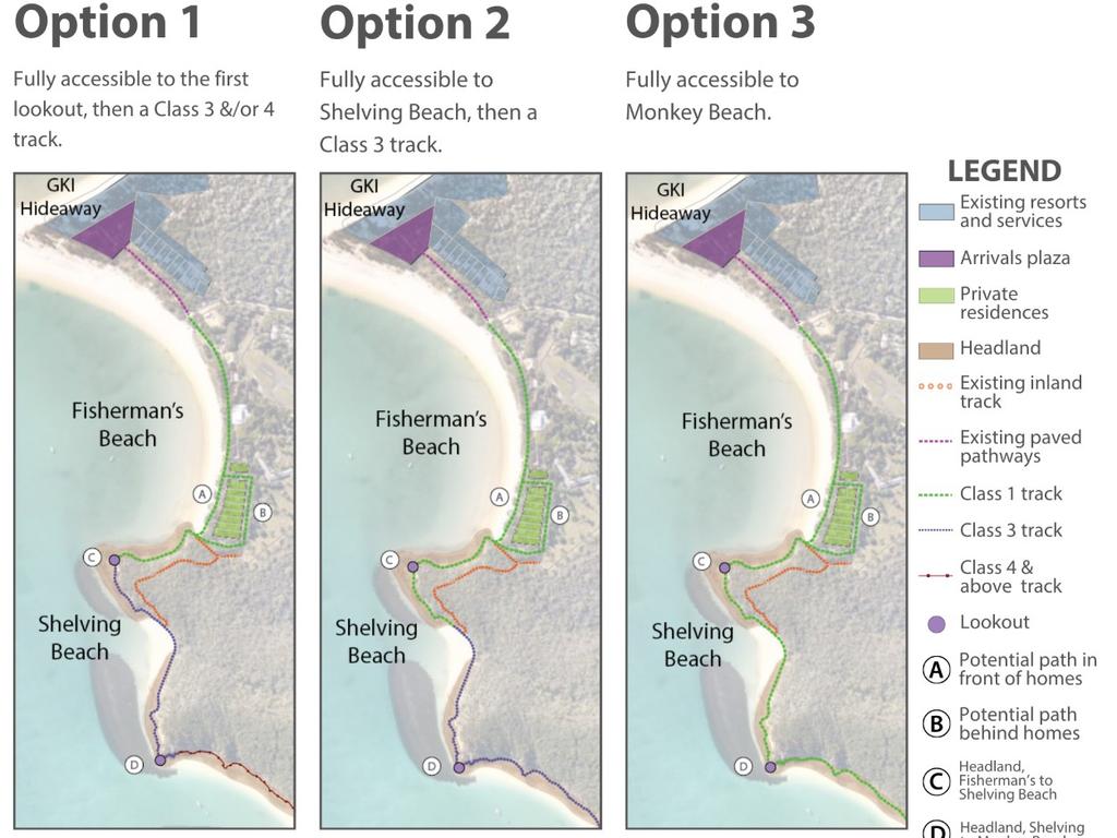 Map shows three options for new access paths to Shelving and Monkey beaches on Great Keppel Island.