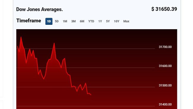 Credit Suisse shares plunge to historic lows as European banks take a hammering.