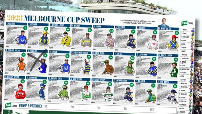 Download your 2023 Melbourne Cup sweep poster here.