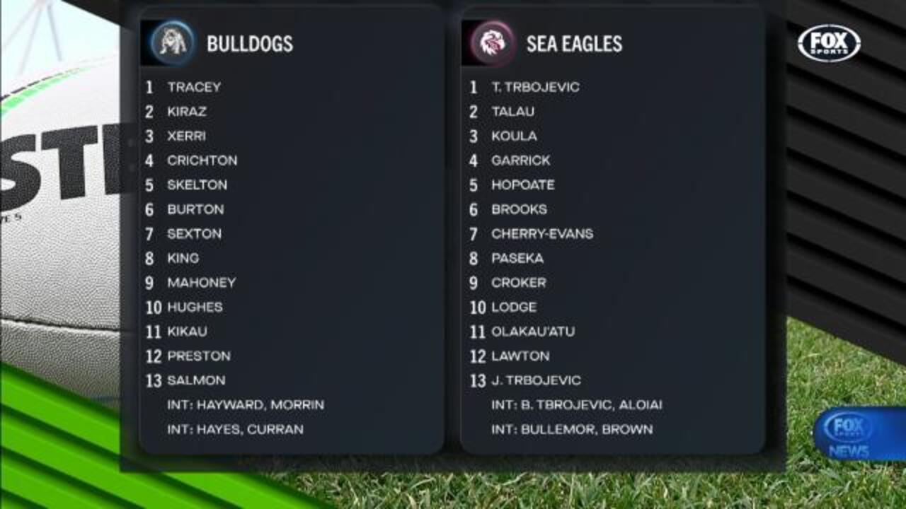 Teams OFFICIAL for NRL Finals Week 1