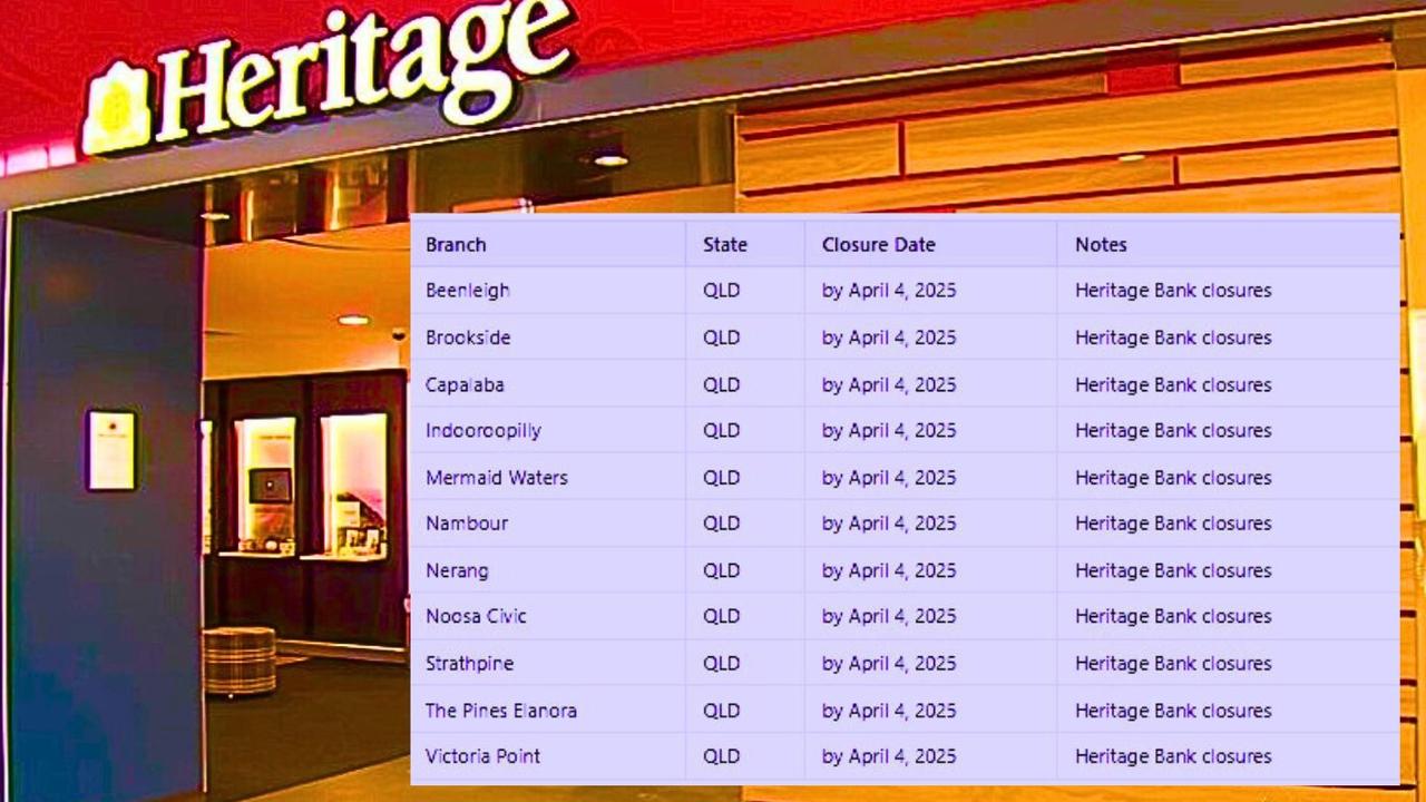 Heritage branch closures across Queensland.