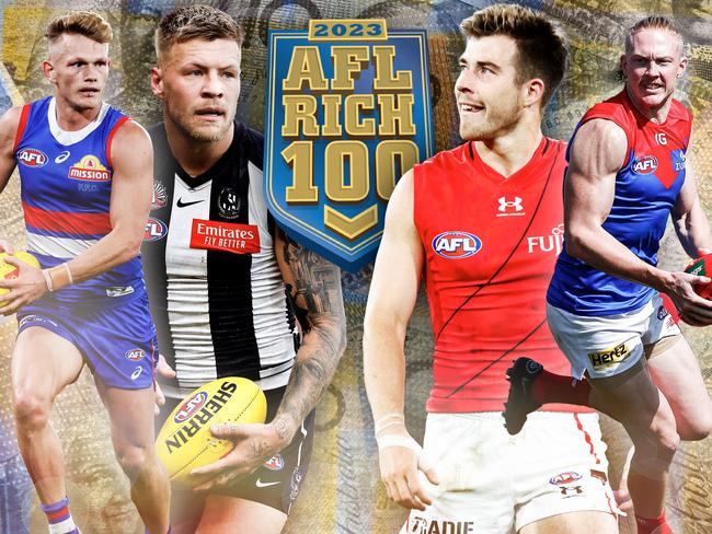 Herald Sun AFL News 2023