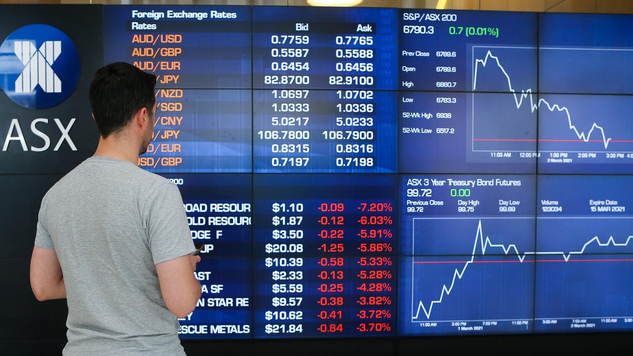 Trying to guess what the market will do could prove ineffective. Picture: Gaye Gerard/NCA NewsWire