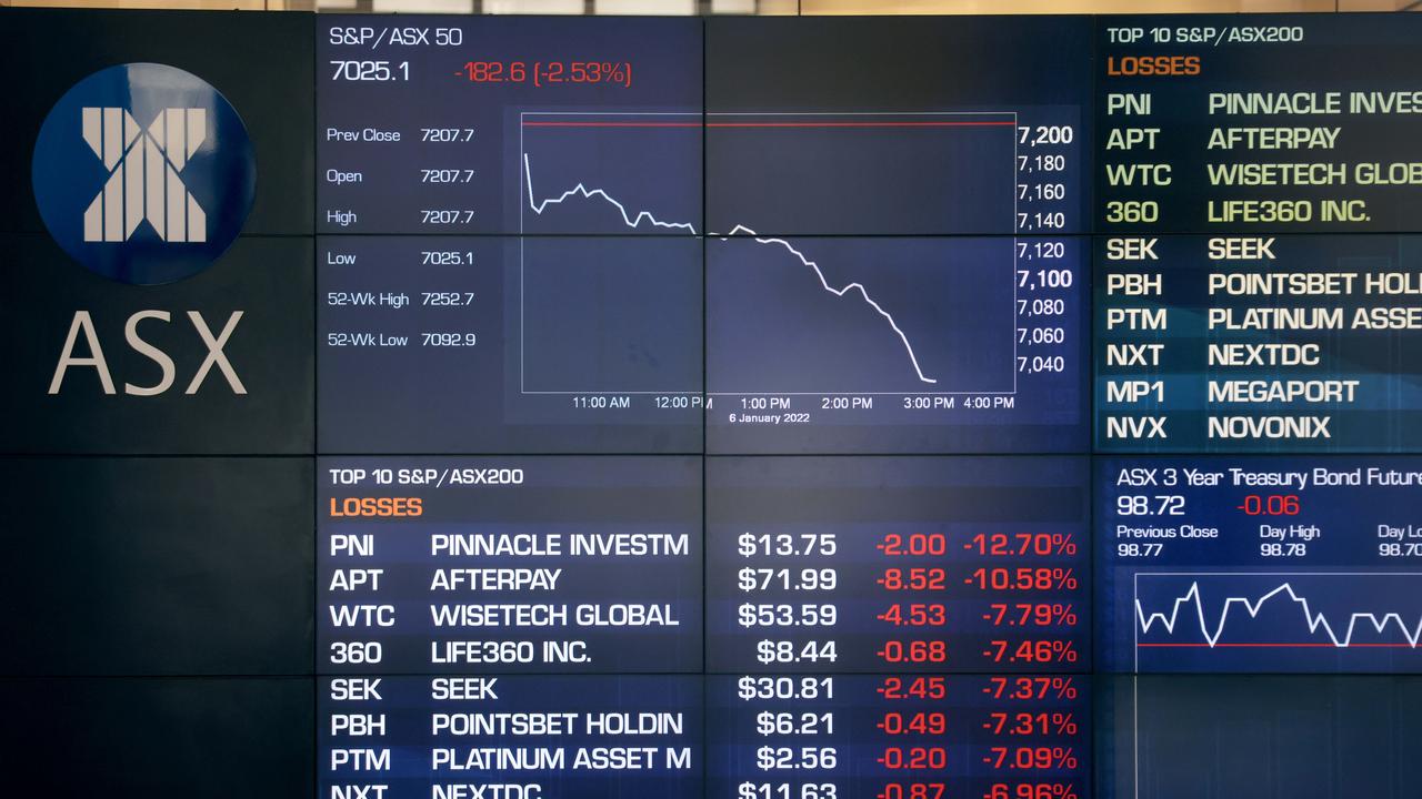 Careteq’s market debut has seen investors sell off some of the $6m raising, with shares closing down 20 per cent. Picture: NCA NewsWire / Damian Shaw