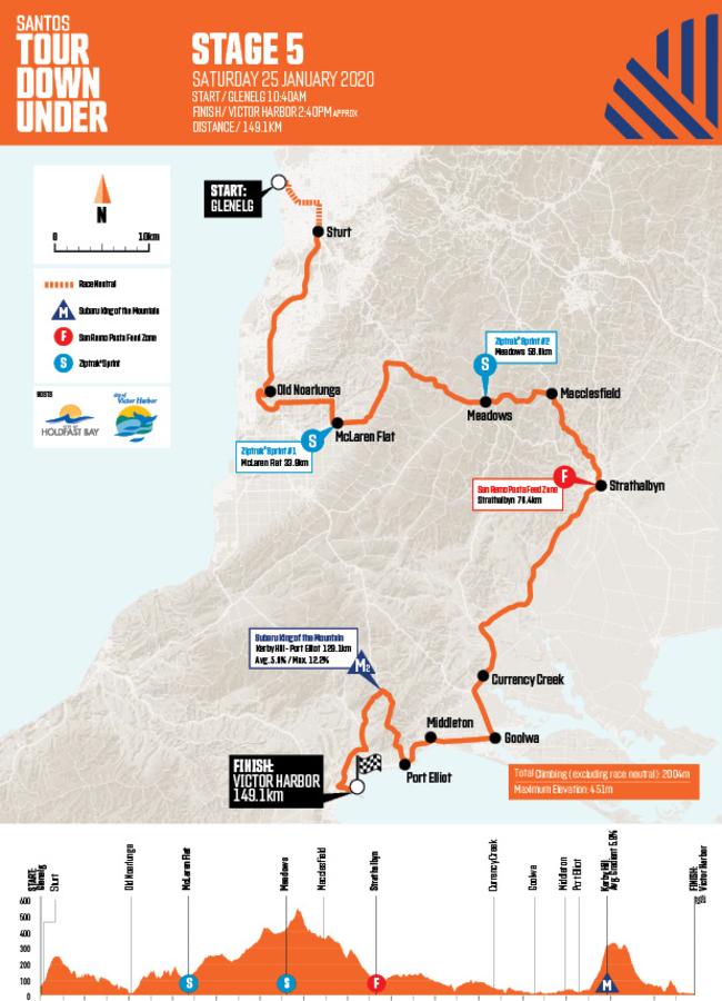 TDU 2020 — Men’s Stage 5