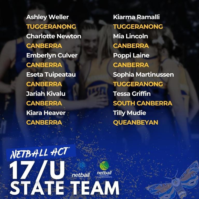 Every state’s handbook for National Netball Championships 2024 Herald Sun