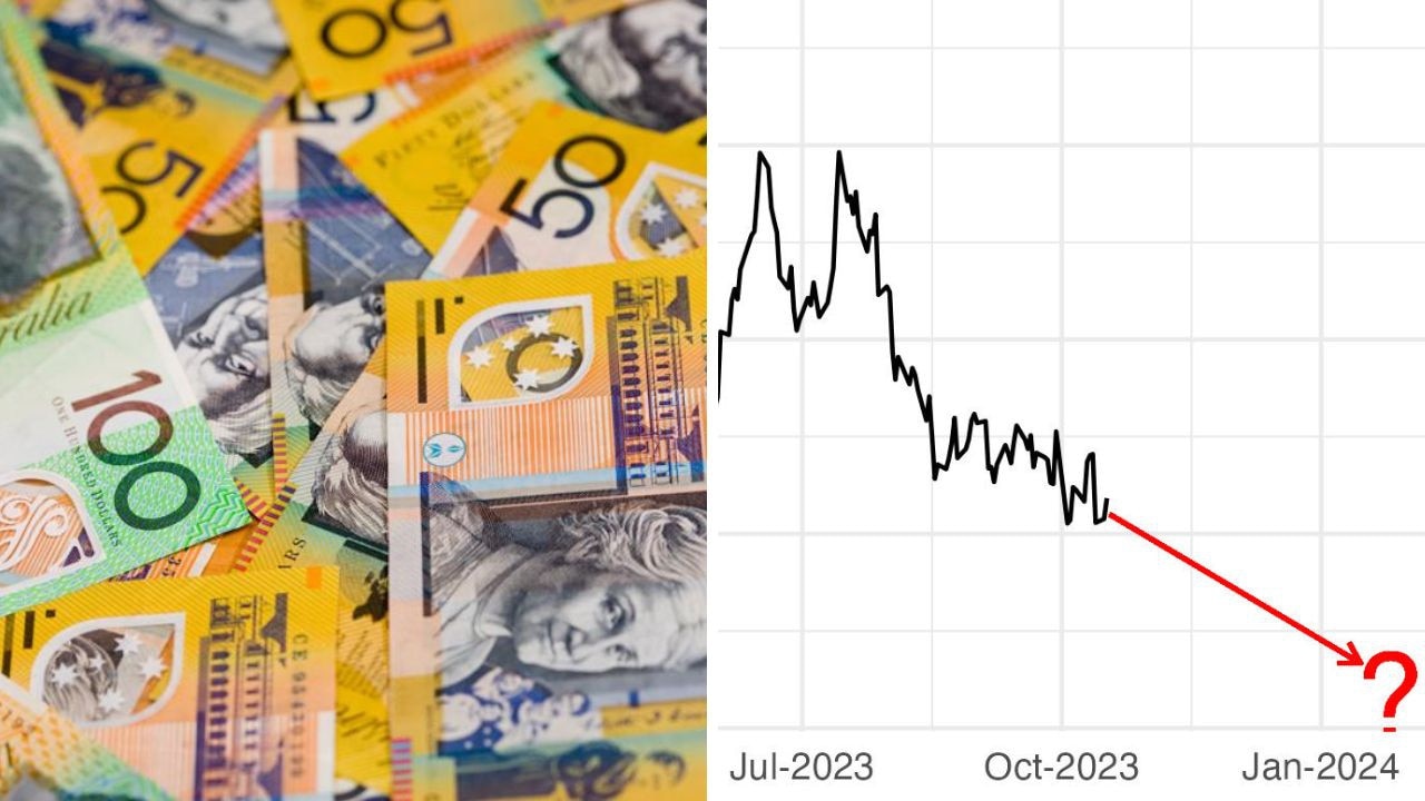 Australian Dollar Decline Pushes it to Bottom of the Range. Will AUD/USD  Bounce?