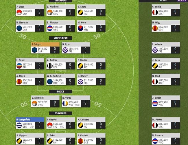 Michael Warner's first draft SuperCoach AFL team.