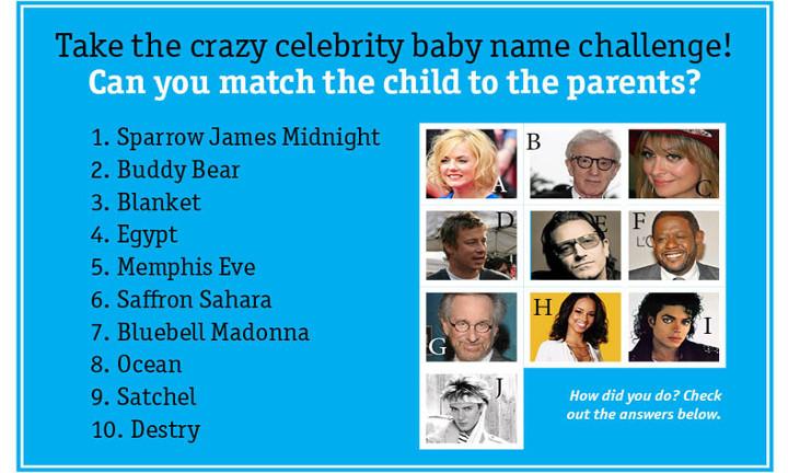 64 Unique Celebrity Baby Names