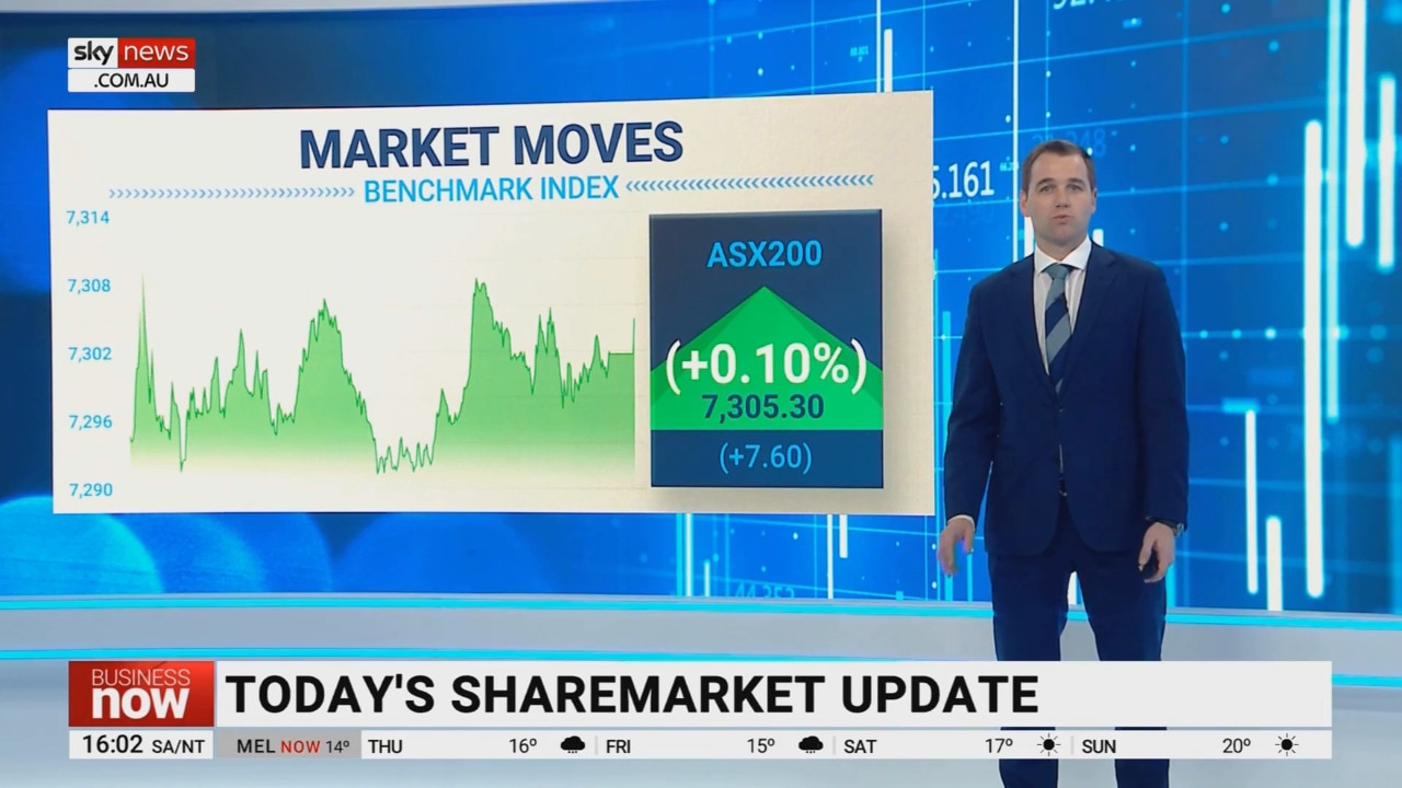 ASX 200 finished the day up on Thursday