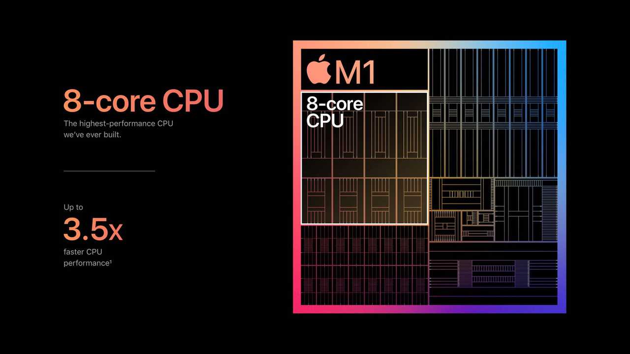 The M1 chips is available in the new 13-inch MacBook Pro, as well as a new Mac mini desktop computer and MacBook Air.