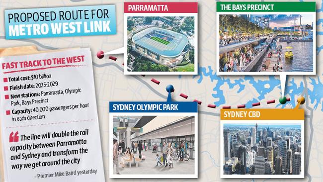 How the new Metro West Link will look, stretching from the city out to Parramatta.