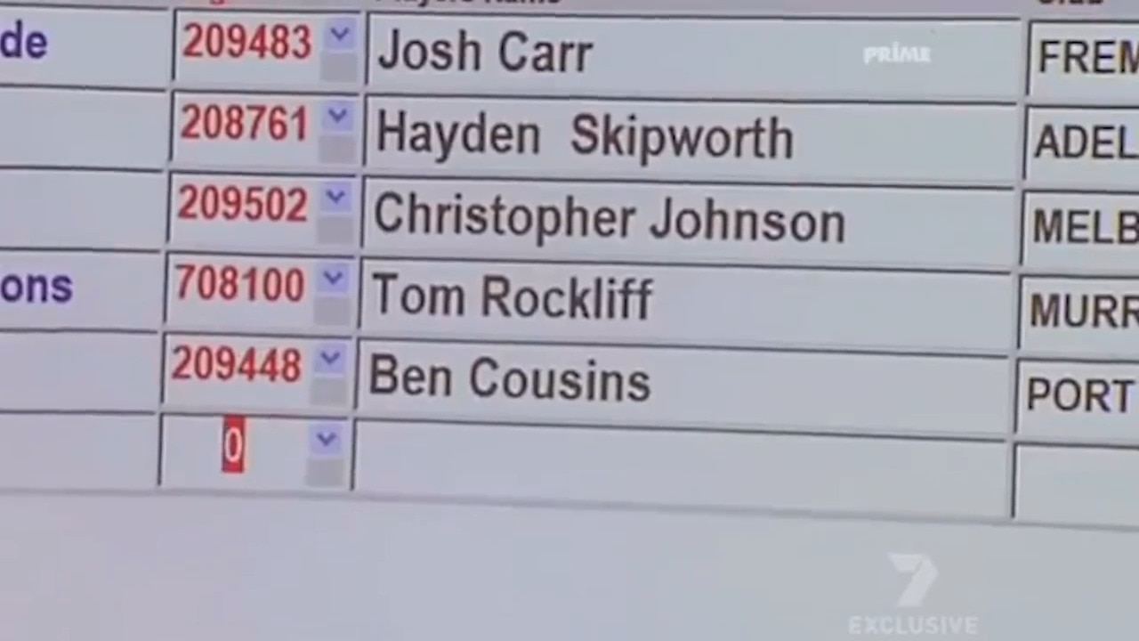 Ben Cousins gets to Richmond in the 2008 pre-season draft