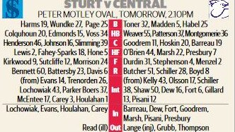 2020 SANFL Round 8 teams