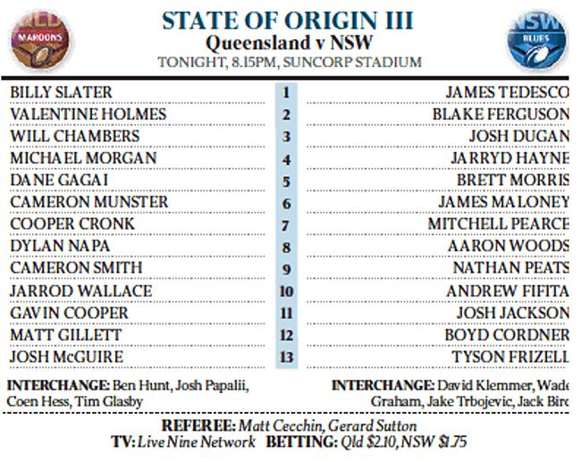 How the teams line up tonight.