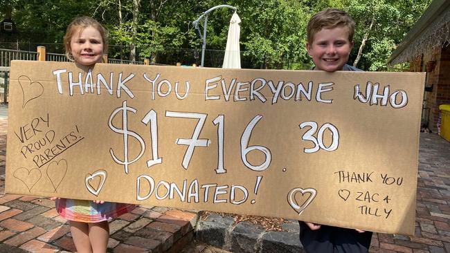 Tilly and Zac after their stall in support of wildlife injured during the bushfires.