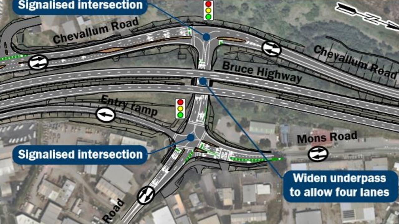 The Maroochydore and Mons Rd intersections on the Bruce Hwy at Forest Glen.