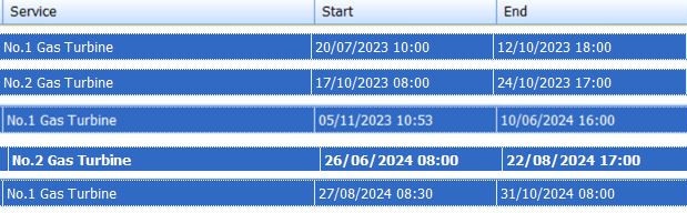 Leaked Transgrid maintenance log shows history of Broken Hill back-up generator outages