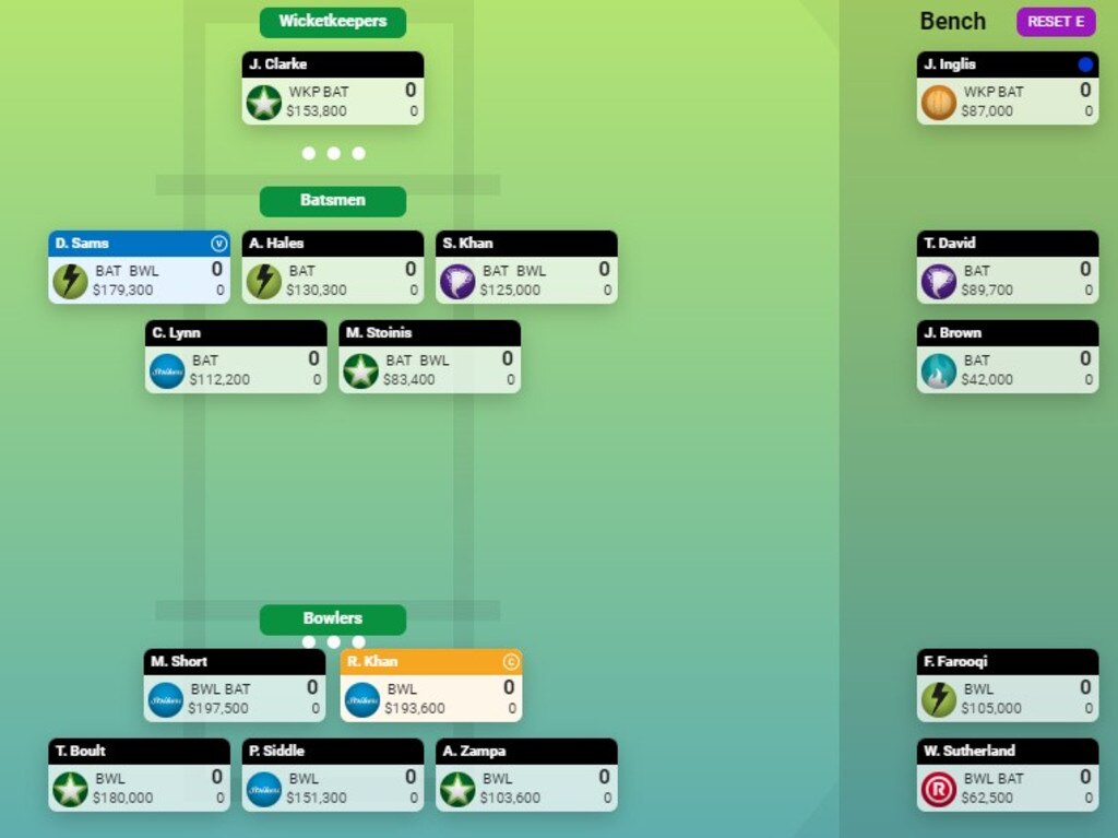 Al Paton’s KFC SuperCoach BBL team