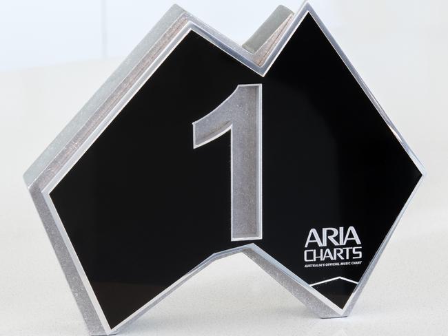 ARIA award: When Backbone recently debuted at number one on the charts, 12 years downthe track from Australian Idol, they gave me this plaque. It’s pretty cool, and I love that I get to do this job, which I don’t actually see as a job.