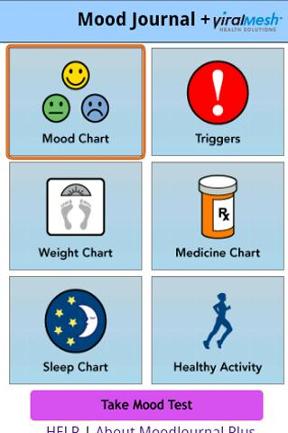 <p>Mood Journal Plus<br/> Android, Blackberry, iPhone<br/> US$2.29</p> <p>A fantastic app, designed specifically with those suffering from bipolar disorder or depression in mind. This program essentially allows yourself to quickly and easily register your mood at any given time, as well as allowing you to gauge your mood through a series of questions. You can also record your medication usage, as well as other statistics such as weight gain/loss and hours of sleep. Even better, you can use the app to email stats to your doctor, or even share your experiences with other users. Fantastically useful.</p> <p>Picture: Courtesy of ViralMesh</p>