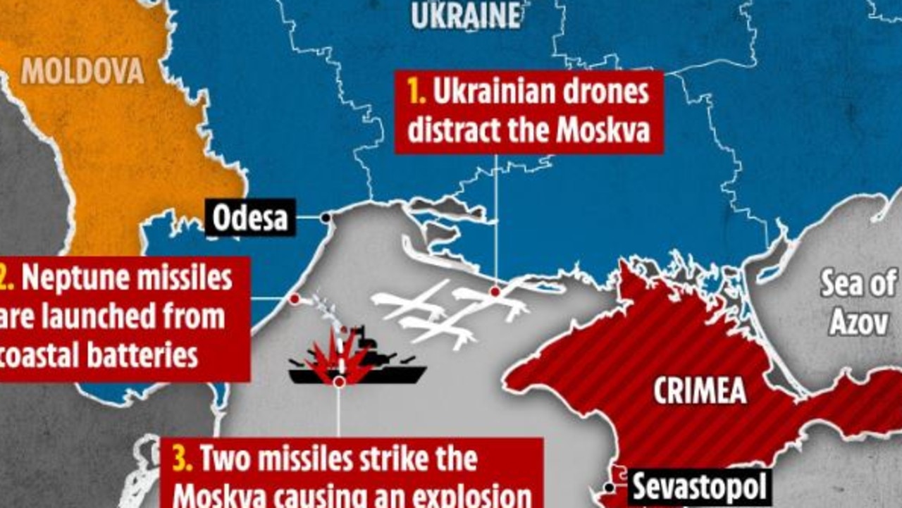 It’s believed Ukrainian drones distracted the ship while missiles were launched from the opposite direction