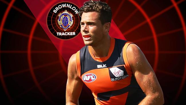 AFL Brownlow Tracker Round 11.