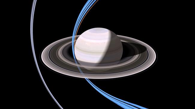 A diagram of the final orbits of the spacecraft Cassini around Saturn. It will first pass several times just outside the rings, then between the rings and the planet. Credit: NASA/JPL-Caltech