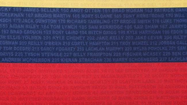 The names of every Crows player to have played in the AFL on the new jumper. Picture: Sarah Reed