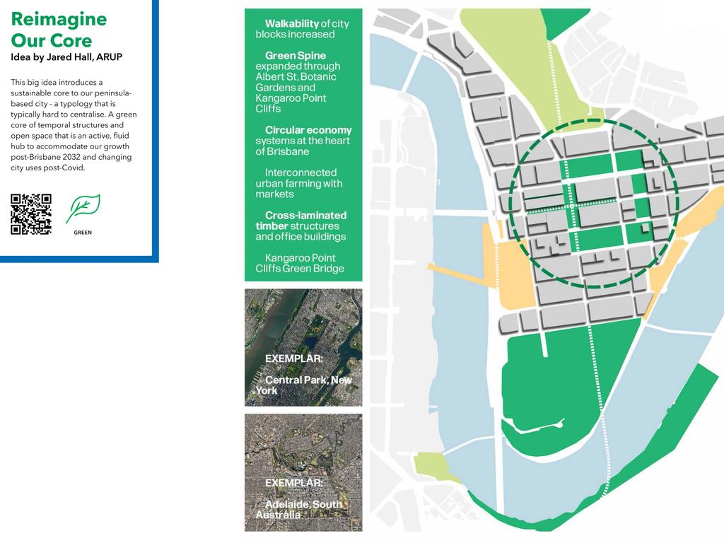 South Bank Parklands to be Expanded for Brisbane 2032 Olympics