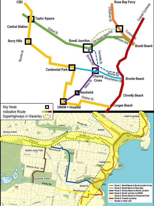 A map showing proposed cycling superhighways contained in Waverley’s People, Movement and Places report. Source: Bitzios