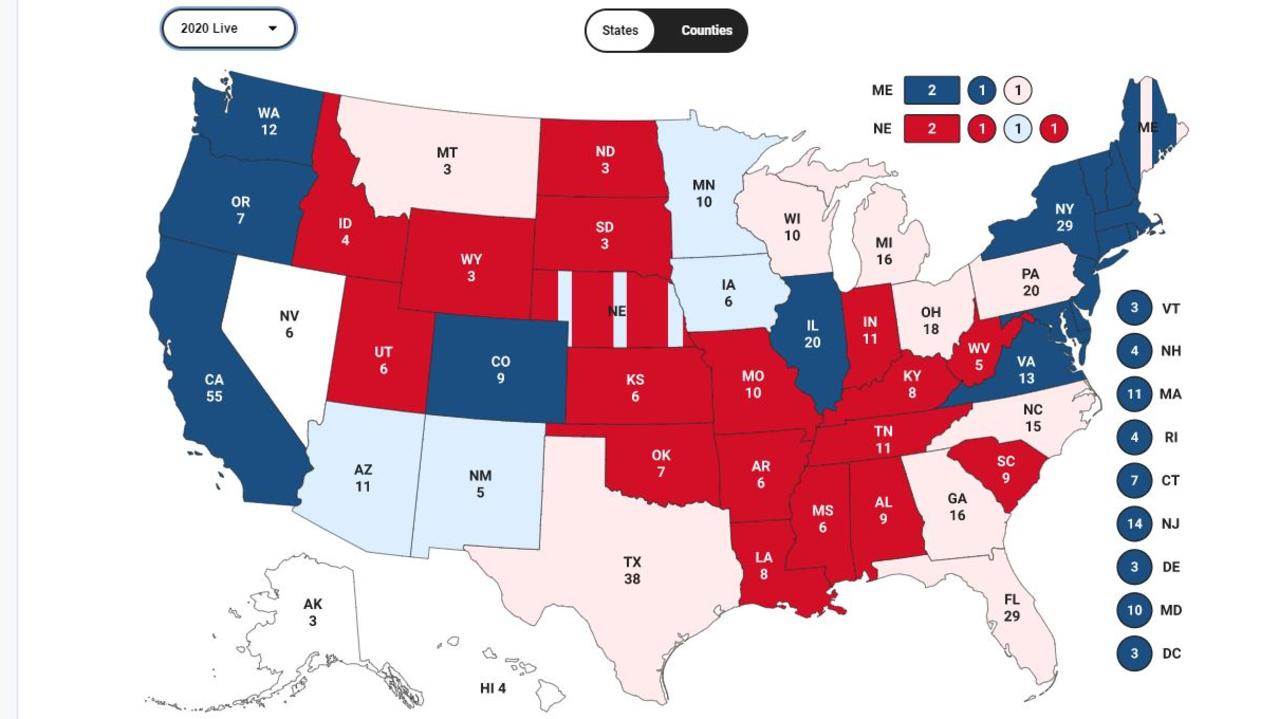 Compared with 2020 so far. Picture: Fox News