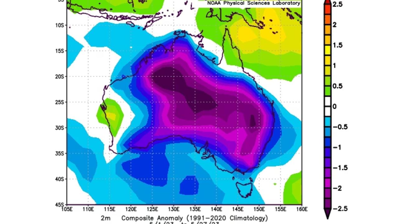 Temperatures in May have been well below average across Australia, particularly in the outback. Picture: NOAA Physical Sciences Laboratory / ABC