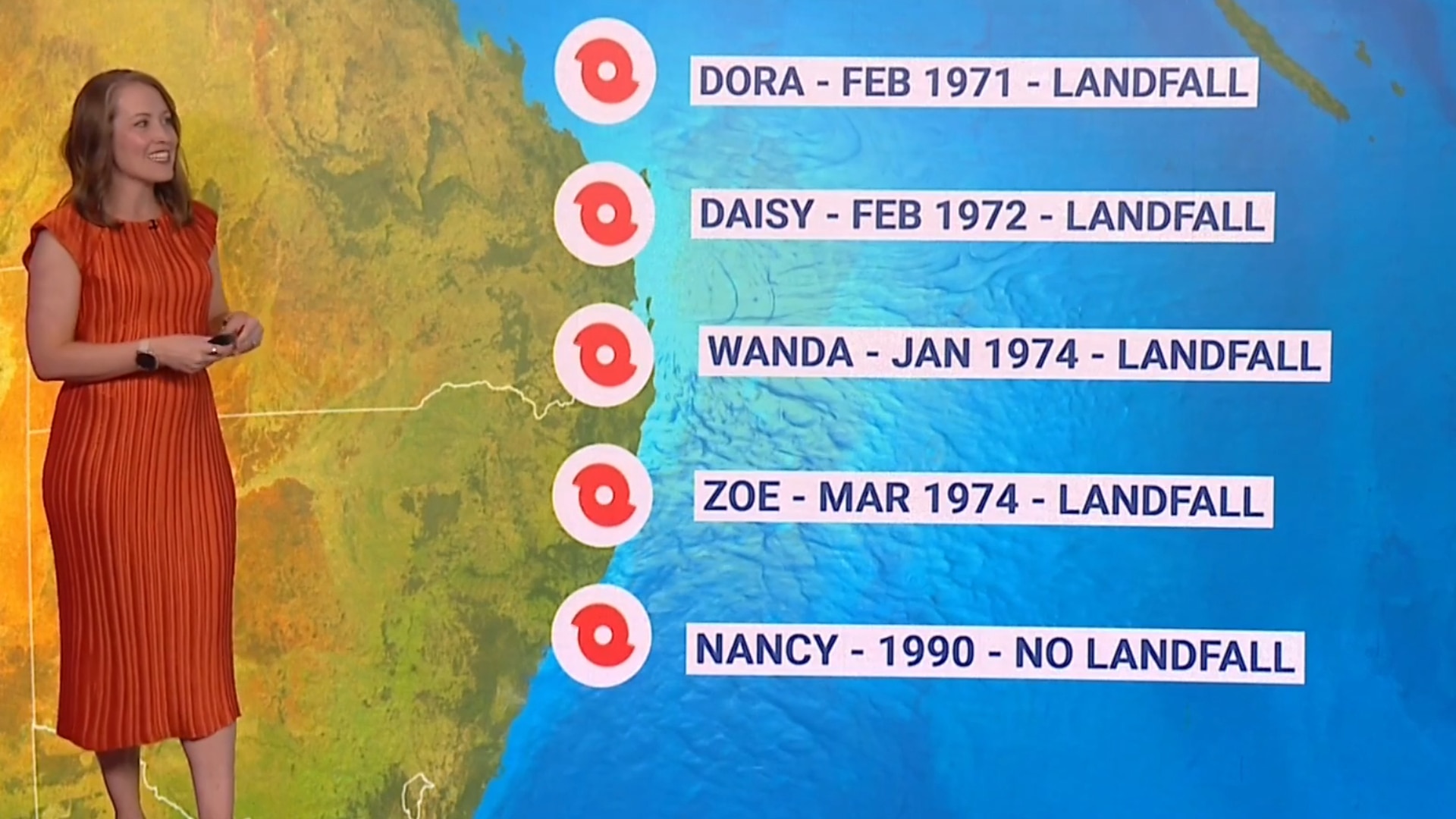 Explainer: History of cyclones in Australia