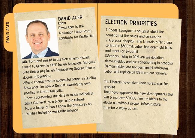 David Ager